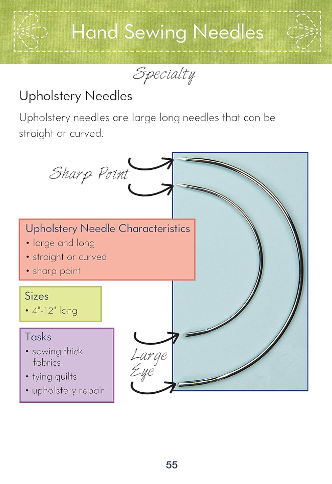 Know Your Needles by Liz Kettle - Carry along guide to choosing hand and machine needles