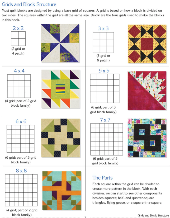 Quilt Block Genius - Expanded Second Edition - by Sue Voegtlin