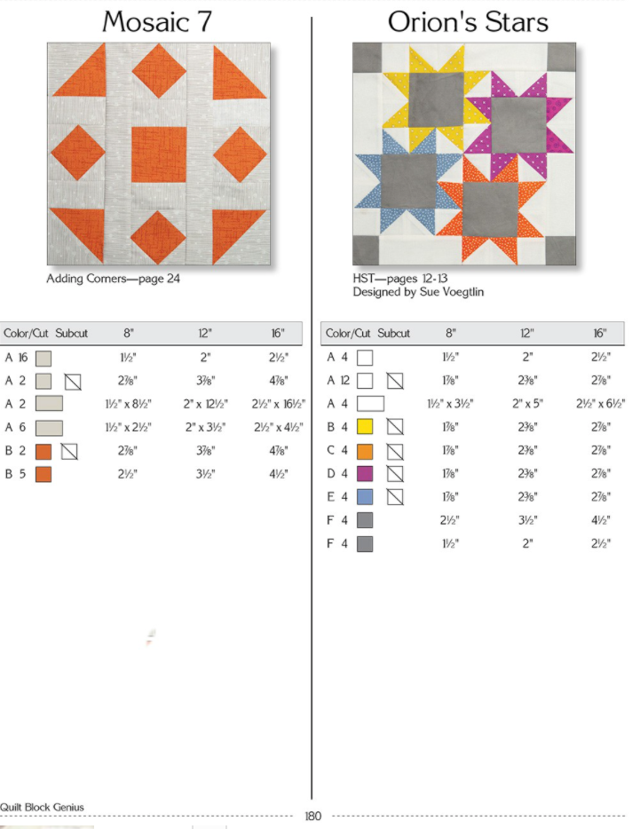 Quilt Block Genius - Expanded Second Edition - by Sue Voegtlin