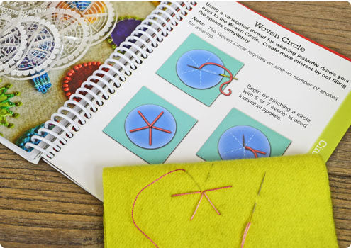 Spoke Easy - Creative Stitching Templates by Sue Spargo