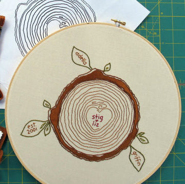 Family Tree Embroidery - Iron-On Transfer – Red Thread Studio