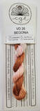 Feathers and Petals Range by Veronique Diligent for Cottage Garden Threads