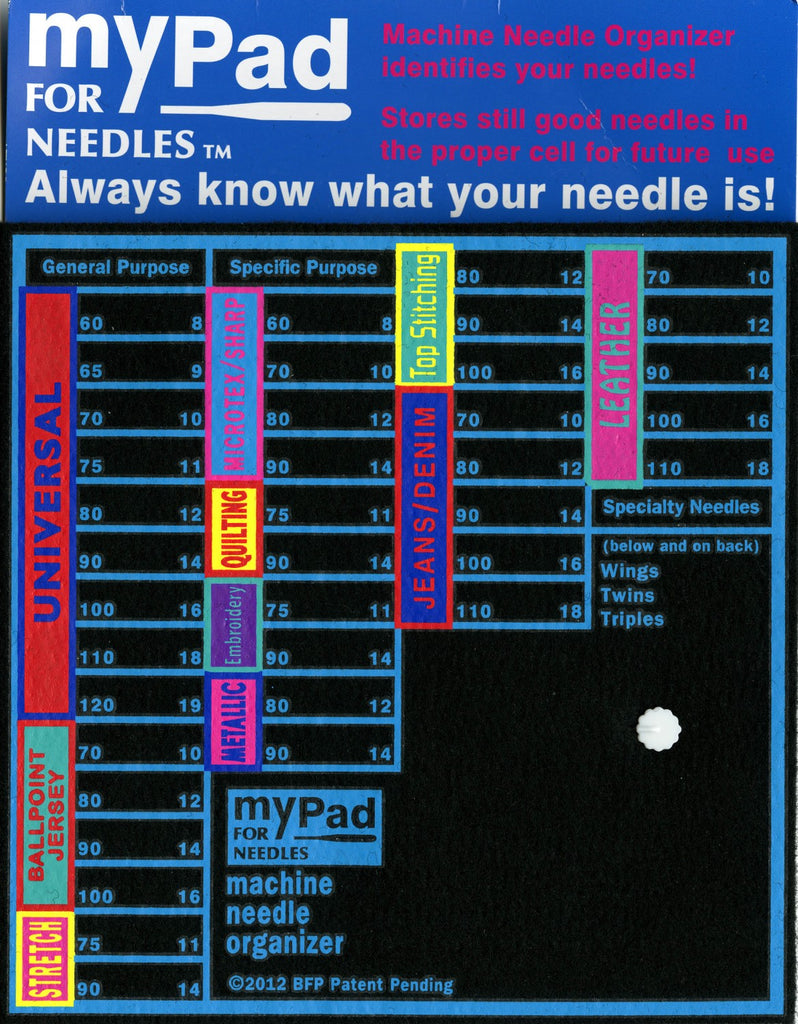 Grabbit myPad Needle Organizer