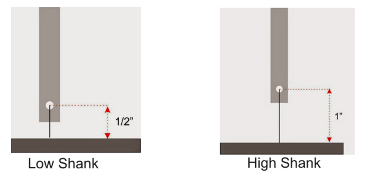 Sew Steady by Westalee Design - Ruler Foot Starter Package *Low, Medium or High Shank Option*